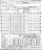 1950 Census Tallassee, Elmore, Alabama 26-5 page 72