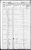 1850 Census for 64th District, Wetzel, Virginia Sheet 45